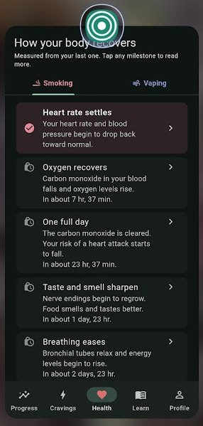 The health recovery timeline